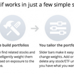 Motif Investing