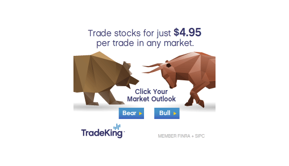 TradeKing Review – Trade For Only $4.95!